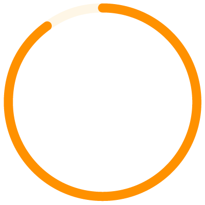 90%